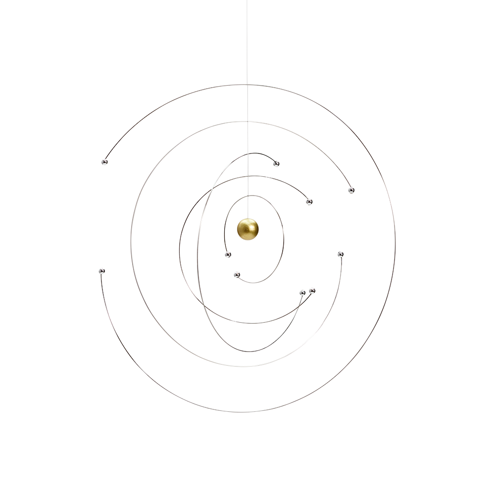 Niels Bohrs Atomic Model - Flensted Mobile